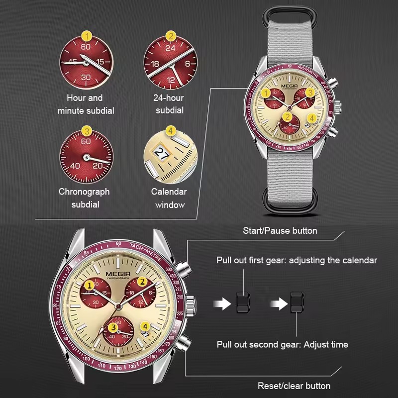 MEGIR 2247, мужские роскошные  – обзор и цена Canvas Strap Watch